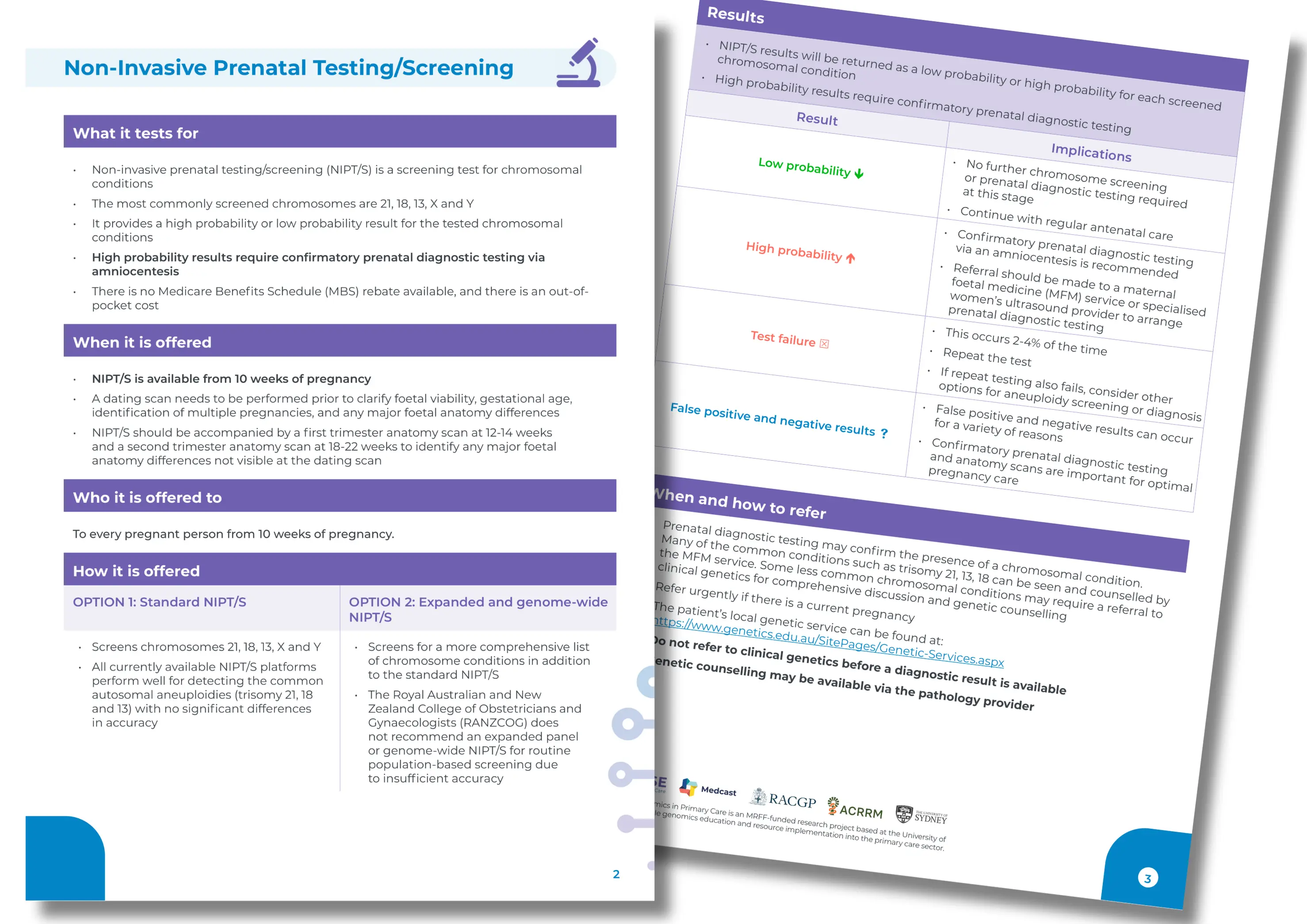 RGCS point of care resource snapshot