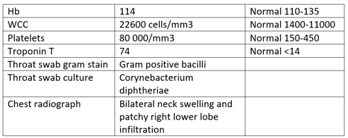 diphtheria test 2