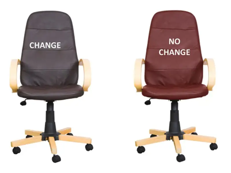 Do you really know about motivational interviewing?