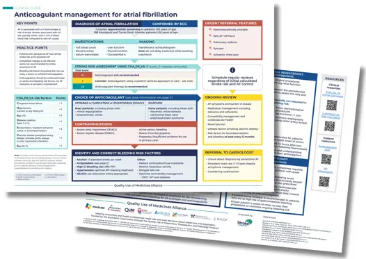 Anticoagulant_managment_atrial_fibrillation_clinical_guide_snapshot.png