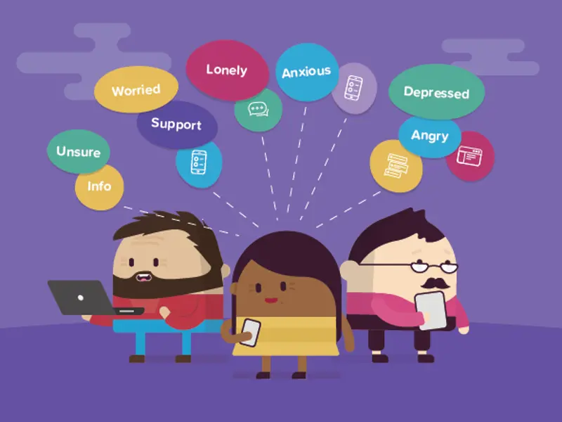 Head to Health – an online pathway to mental health care