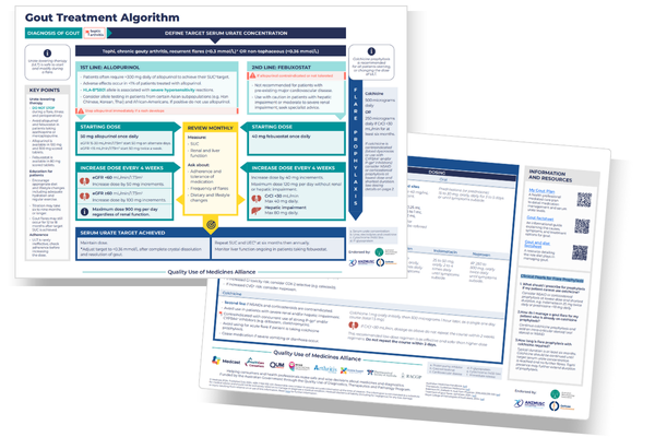 Gout Treatment Algorithm Snapshot.webp