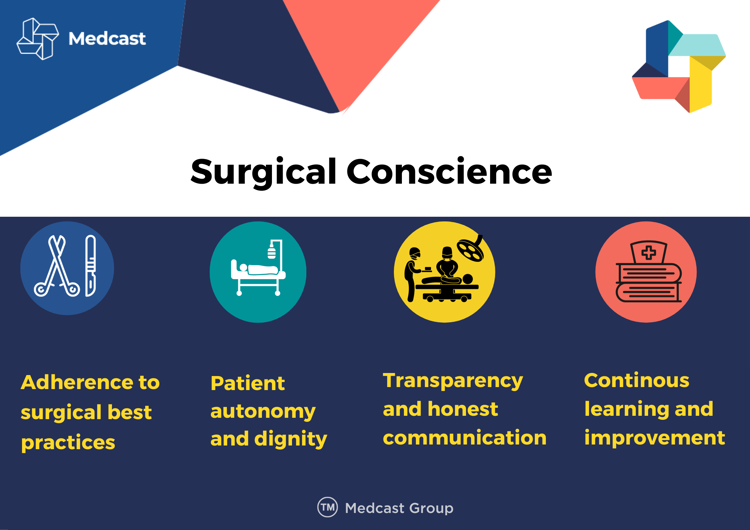 Surgical conscience