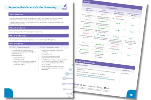 RGCS point-of-care resource