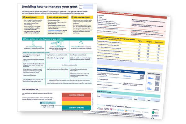 Gout Decision Support Tool.webp